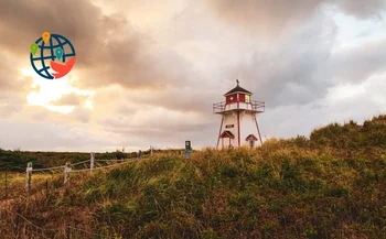 History of immigration draws in Prince Edward Island: passing score and number of invitations