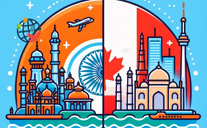 インドがカナダ人向けの電子観光ビザの発行を再開