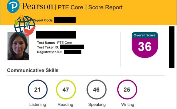 PTE Core Results