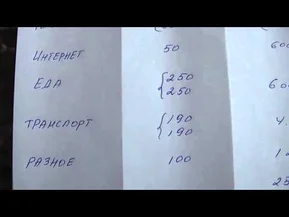 Что вы можете себе позволить на минимальную зарплату в Канаде